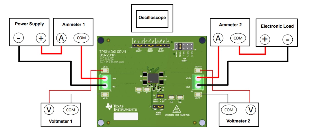 Circuit de localisation - Texas Instruments Carte d'évaluation TPSM63610EVM